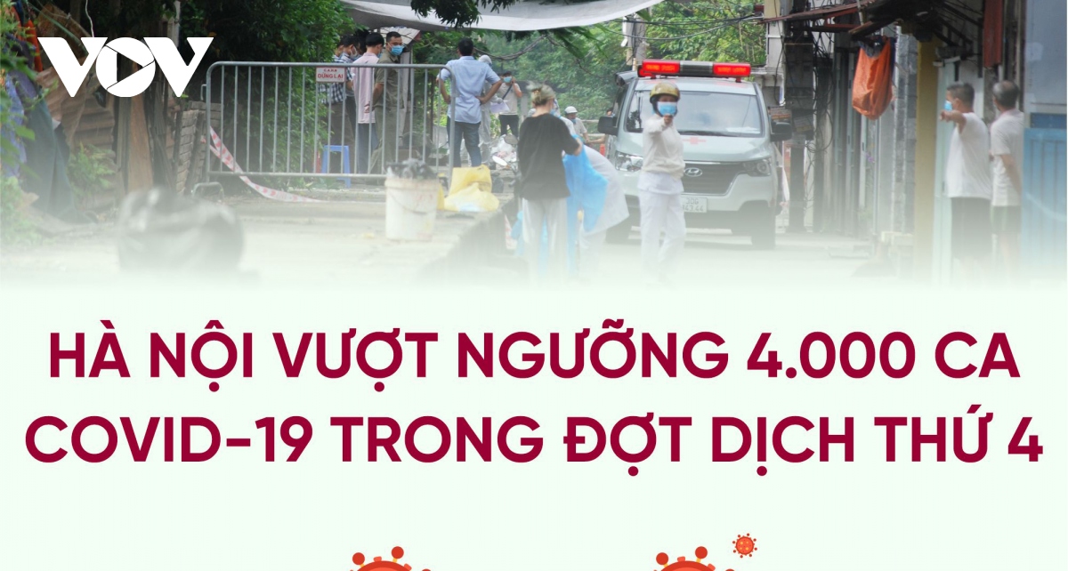 Hà Nội vượt ngưỡng 4.000 ca mắc COVID-19 trong đợt dịch thứ 4